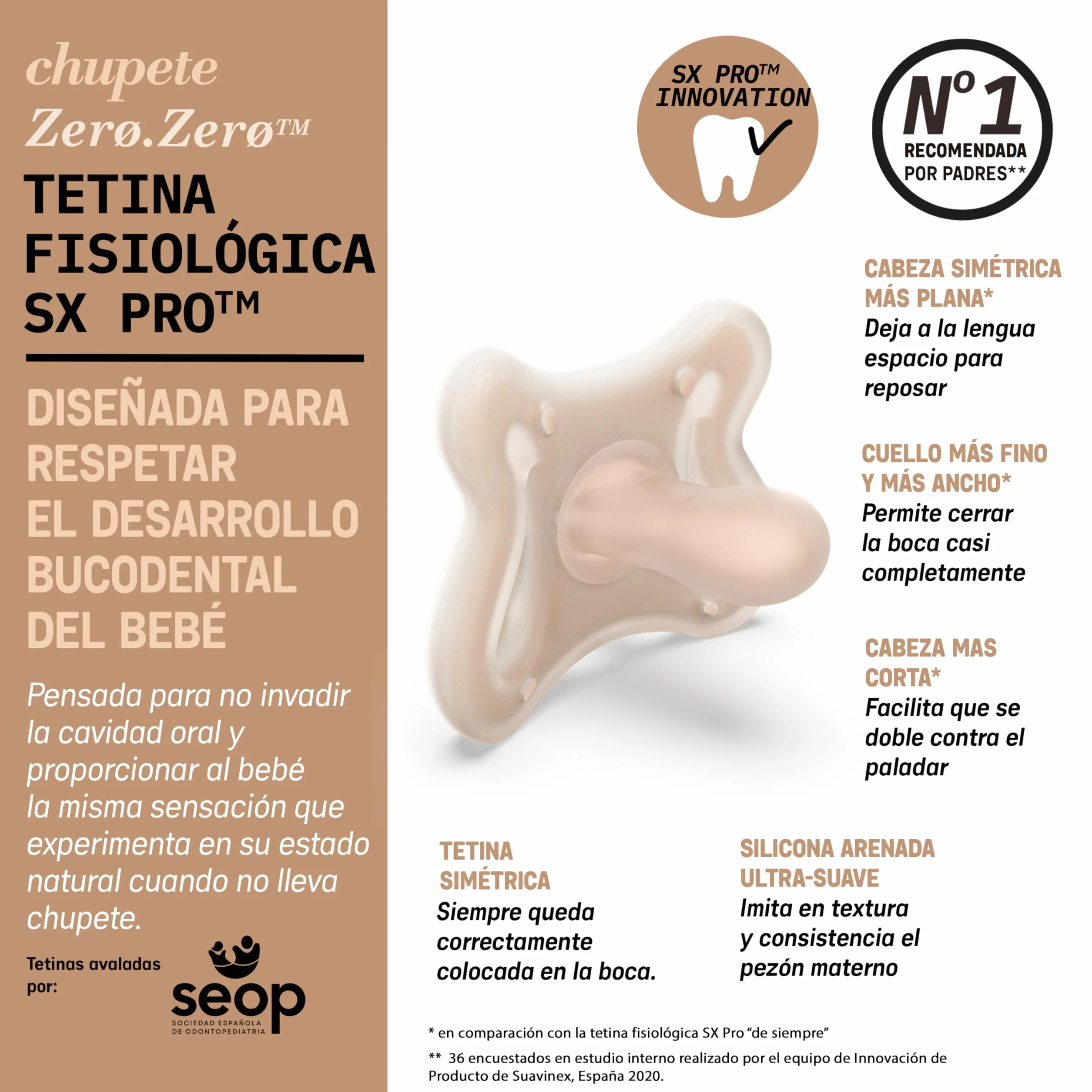 Suavinex, Pack 2 Chupetes Recién Nacido Zero Zero, Tetina Fisiológica SX Pro, Bebés 0/6 Meses, Hipoalergénico, Apto Piel Sensible, Silicona, Respeta Desarrollo Bucodental, Compatible Lactancia, Fair