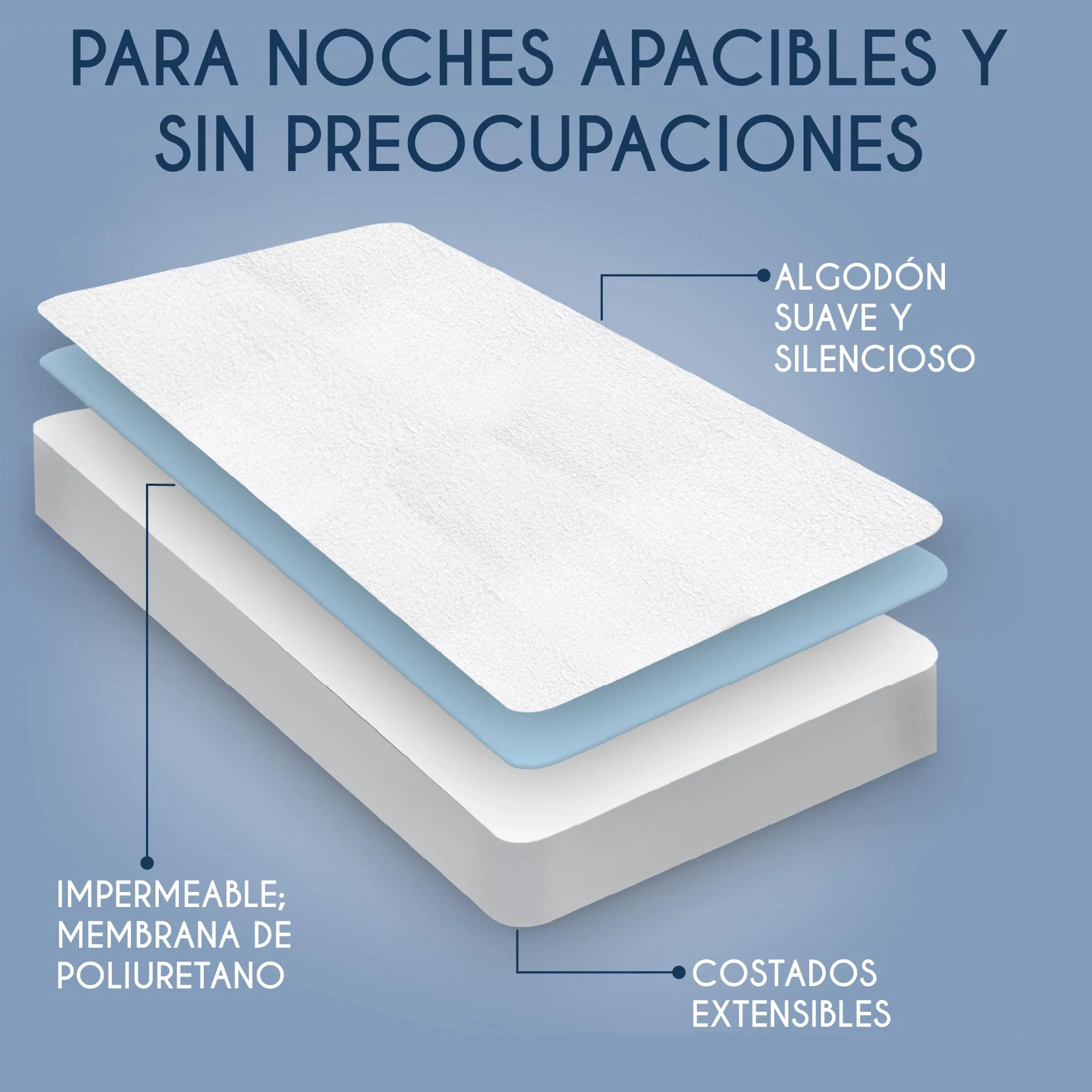 Protector Cuna 120x60 Impermeable Dreamzie OEKO TEX Hipoalergénico Anti-bacteriano Anti-acaros