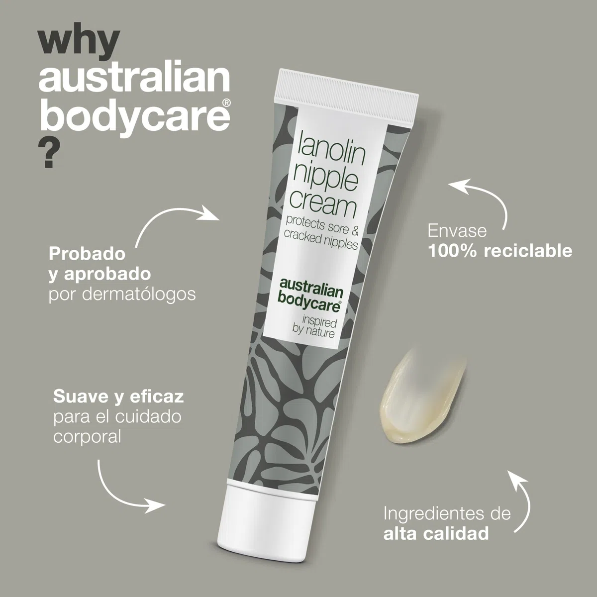 Crema para pezones con lanolina – Cuidado natural para pezones secos, agrietados y doloridos – Hidratación profunda