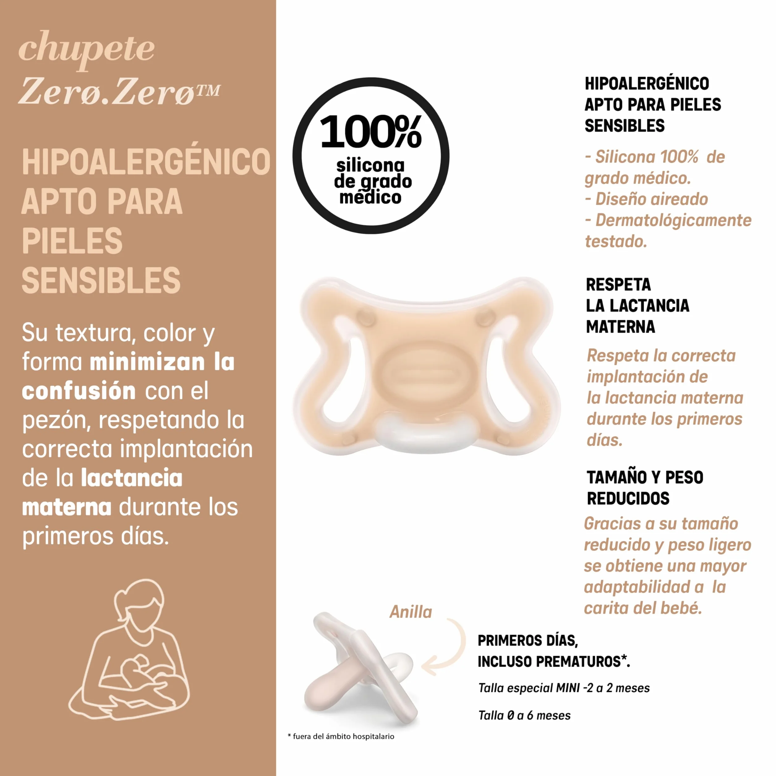 Suavinex, Pack 2 Chupetes Recién Nacido Zero Zero, Tetina Fisiológica SX Pro, Bebés 0/6 Meses, Hipoalergénico, Apto Piel Sensible, Silicona, Respeta Desarrollo Bucodental, Compatible Lactancia, Fair