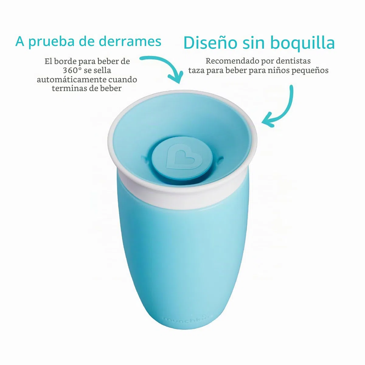 Munchkin Taza Antigoteo Miracle 360, Taza para Bebé & Niño Pequeño, Tazas para Bebé & Niño Pequeño Libre de BPA, Sin Derrames, A Prueba de Fugas, 12+ Meses - 10oz/296ml, 2 Pack, Azul/Verde