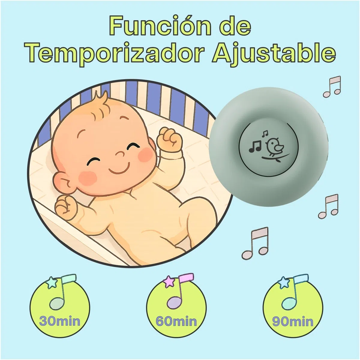 Máquina de Ruido Blanco Portátil Bebé por MMOBIEL – 20 Sonidos Relajantes, Sensor de Llanto, Temporizador, Recargable USB-C – Ruido Blanco/Rosa/Marrón, Canciones de Cuna y Sonidos Naturaleza - Verde