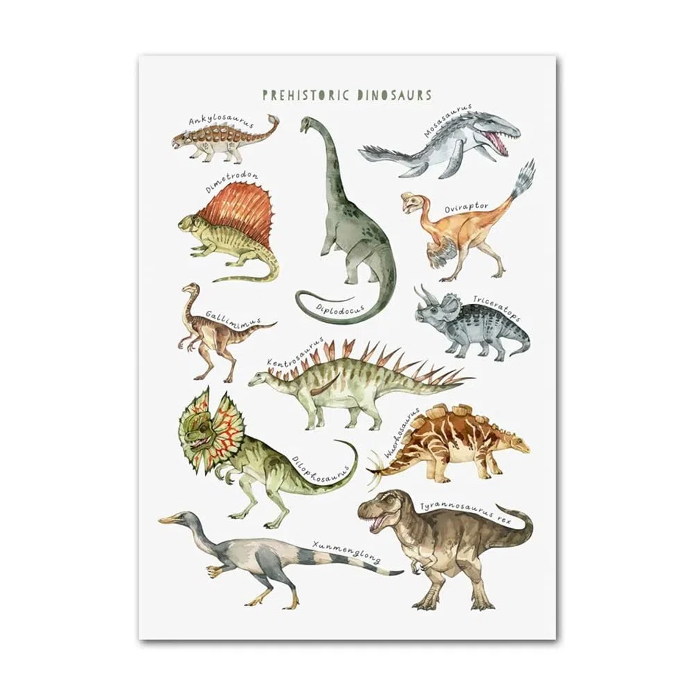 Youihom 3 Poster Dinosaurios Niños Cuadros Bebe Personalizados con Nombre Laminas 30x40 Infantiles Cuadros Verdes Habitación Poster Alfabeto Español Laminas Lienzo sin Marco