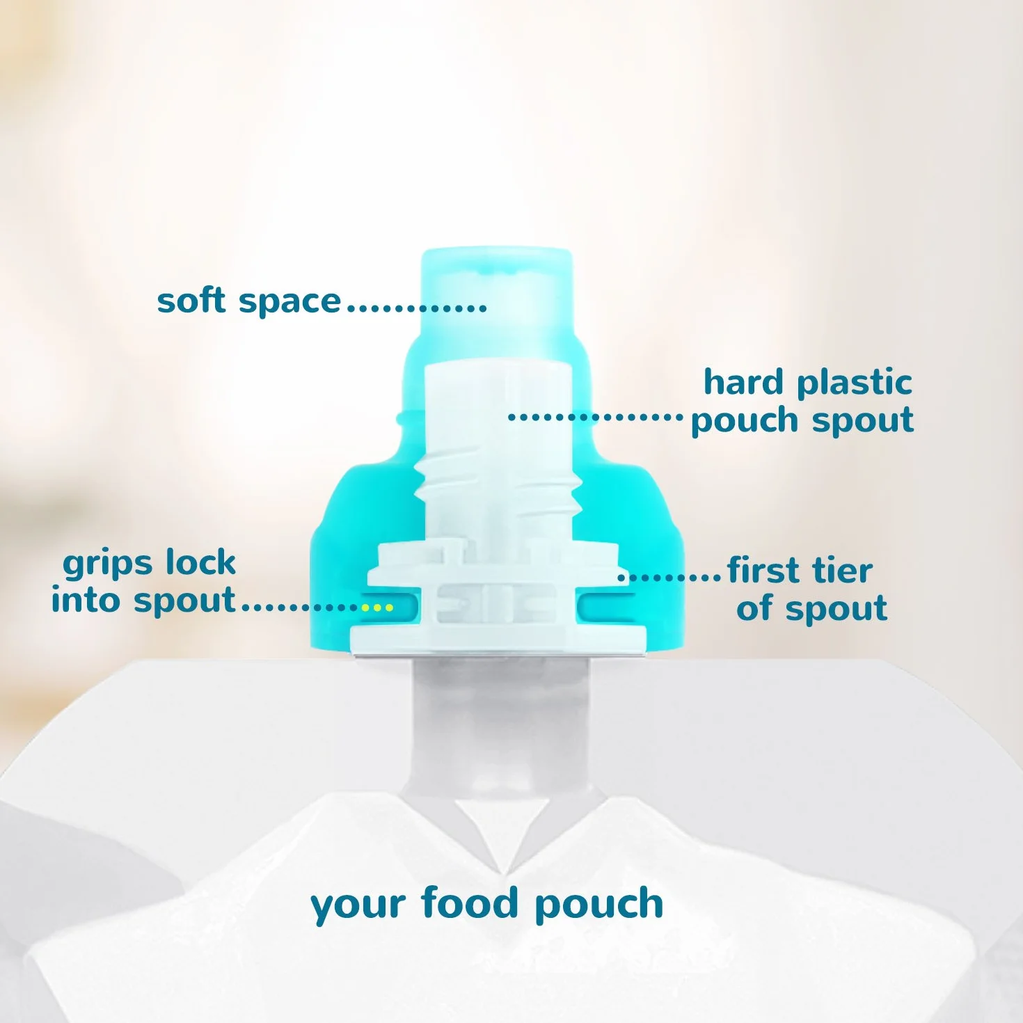 ChooMee Bolsas Reutilizables para Comida de Bebé + Tapas de Silicona SoftSip | Sin BPA, Antifugas, para Smoothies, Purés y Yogur | Doble Cierre y Base Ancha | 4 Uds, 140 ml FreshSquad
