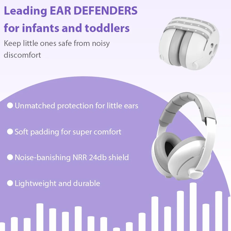 Aolso Auriculares Antirruido Para Bebés, Orejeras De Protección Auditiva Con Cancelación De Ruido Para Recién Nacidos Y Niños (Gris)