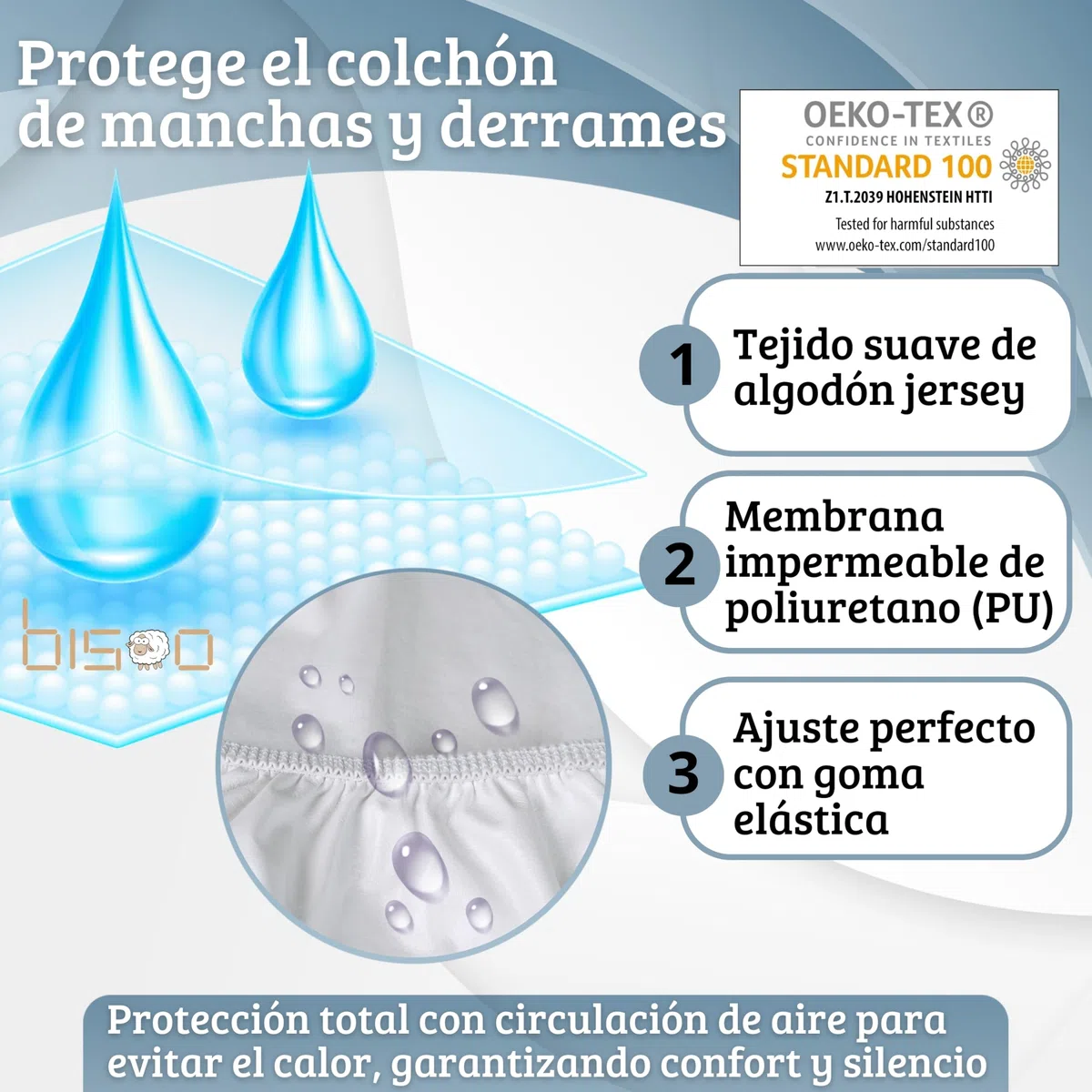 Bisoo Sábana Mágica para Cuna Bebe 60x125. Bajera de algodón Jersey Totalmente Impermeable y Transpirable. Ahórrate Comprar el Protector de Cuna aparte. Bordes generosos, Ajuste fácil (Blanco 125x60)
