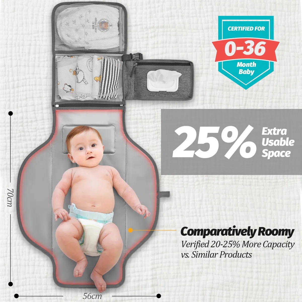 Cambiador portátil bebé - Cambiador viaje bebé con bolsillo para toallitas y cojín para la cabeza, impermeable, extraíble - Regalo ideal para recién nacido (Gris)