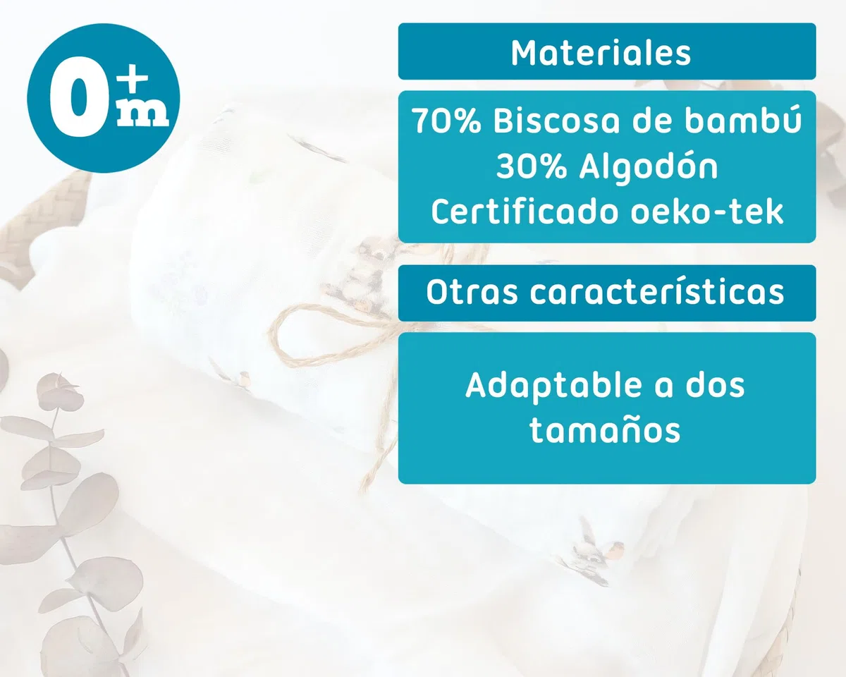 Kiokids | Muselina Conejitos | Colección Petit Moments | 70% Bambú y 30% Algodón | Gran Suavidad | Termoclimática y Antibacteriana | Protector Rayos UV | Certificado OEKOTEX | +0 Meses | 120x120cm