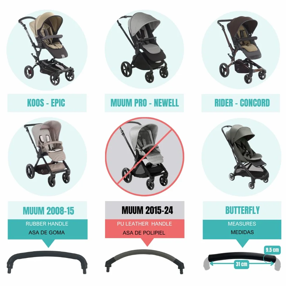 PROTEC TIF | Funda Polipiel Compatible con Asa de Jane RIDER - MUUM - EPIC - KOOS - NANO - Bugaboo BUTTERFLY(Se coloca sobre la goma original)